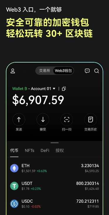 欧易配图 - 欧易账户安全清单