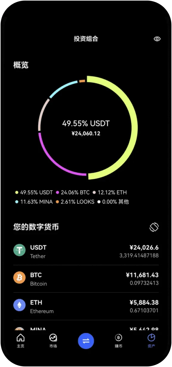 欧易配图 - 欧易专题：欧易返佣